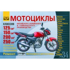 Инструкции