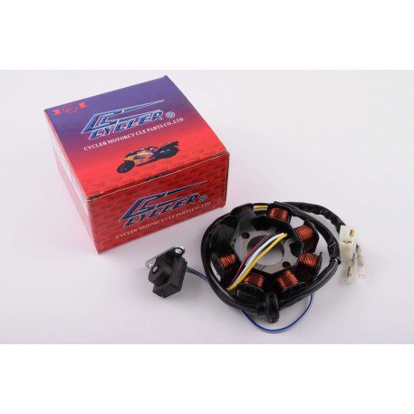 Статор генератора 4T GY6 50 (6+2 котушок, 4 контакти) CYCLER